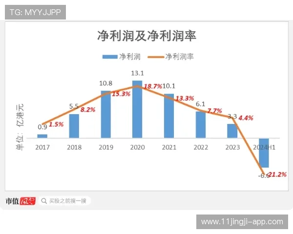 如何在千亿手机APP生态中找到盈利机会与竞争优势 如何在千亿手机APP生态中找到盈利机会与竞争优势