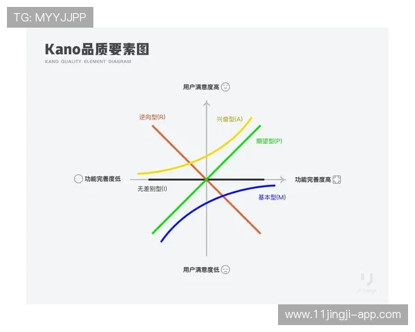 利发娱乐官网的魅力所在:游戏、奖金与用户体验全解析 利发娱乐官网的魅力所在:游戏、奖金与用户体验全解析