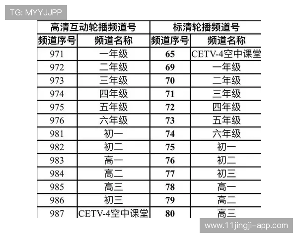 TVS3电视直播最新节目表及观看指南 TVS3电视直播最新节目表及观看指南