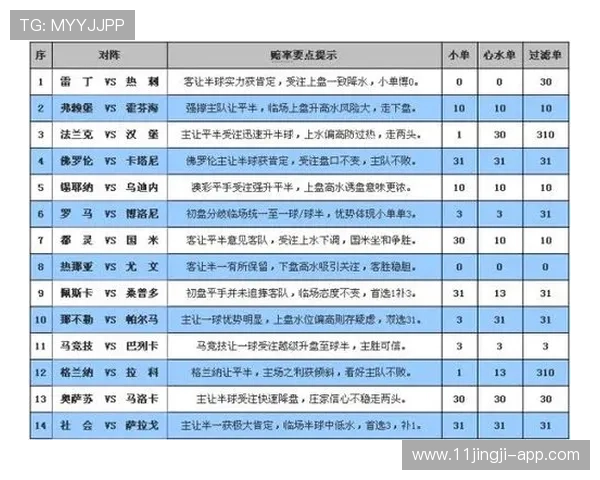爱彩网比分直播：实时赛事数据与专业分析尽在掌握