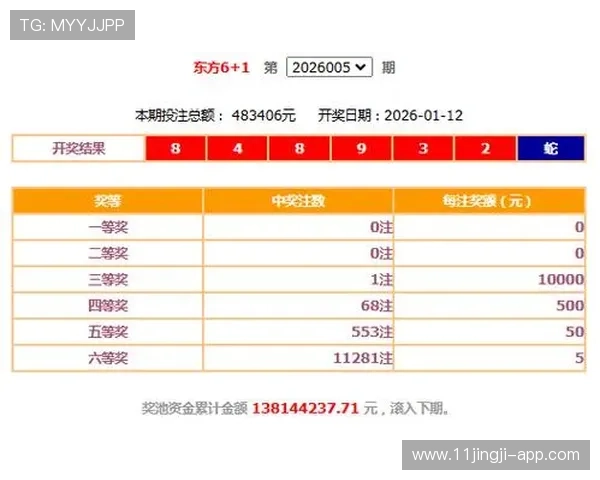 福彩59期开奖结果揭晓,幸运号码震撼出炉 福彩59期开奖结果揭晓,幸运号码震撼出炉